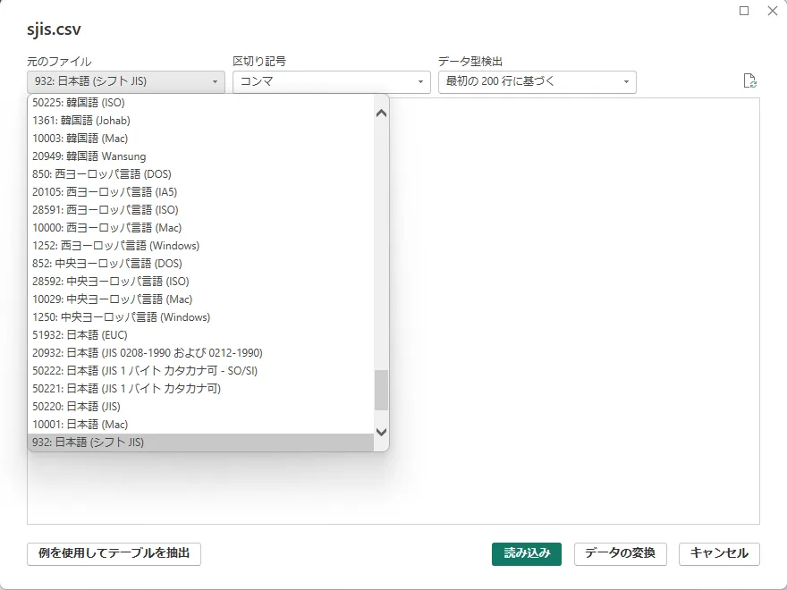 「元のファイル」のリストを開いた画面。「932: 日本語 (シフト JIS)」が選ばれ、そのほかの文字コードが並んでいる