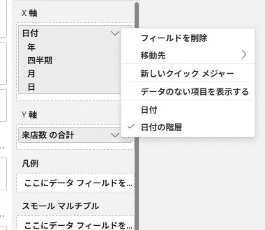 軸のウェルの「日付」の ▾ メニュー。フィールドを削除、移動先、新しいクイック メジャー、データのない項目を表示する、日付、日付の階層が並び、「日付の階層」にチェックが入っている
