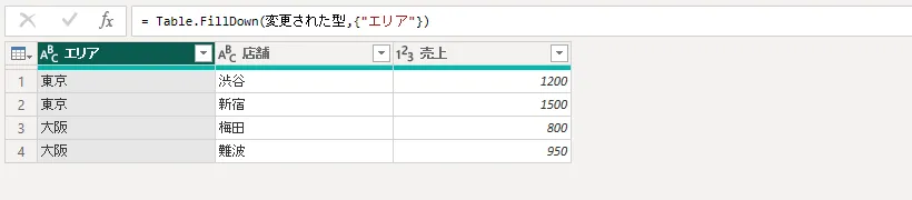 フィルしたあとの表。エリア列が、東京、東京、大阪、大阪になっている