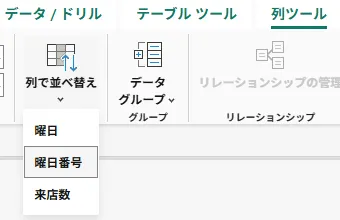 「列ツール」タブの「列で並べ替え」を押したメニュー。曜日、曜日番号、来店数が並んでいる