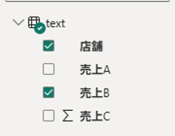 データペインのフィールド一覧。売上A、売上B にはマークがなく、売上C だけに Σ が付いている
