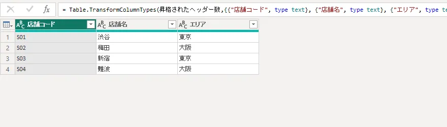 直したあとの Power Query エディターの表。列名が店舗コード、店舗名、エリアになり、4行のデータが並んでいる。数式バーには昇格されたヘッダー数の式が出ている